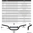 RENTHAL ENDURO HIGH SILVER 7/8" HANDLEBARS WITH BAR PAD