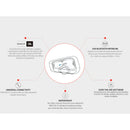 CARDO FREECOM 2X DUO BLUETOOTH COMMUNICATION HEADSET DUAL PACK