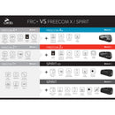 CARDO FREECOM 2X DUO BLUETOOTH COMMUNICATION HEADSET DUAL PACK