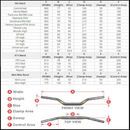 PROTAPER EVO CARMICHAEL BLACK HANDLEBARS