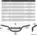 RENTHAL KTM SX50 BARS