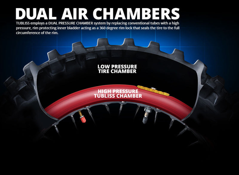 NUETECH TUBLISS 21" FRONT TYRE KIT