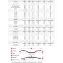 PRO TAPER SE 7 / 8" PIT BIKE BLACK HANDLEBARS