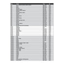 WHITES LOCK ON RED HALF WAFFLE GRIPS WITH 6 CAMS