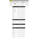 PROTAPER SE HENRY/REED PLATNUM HANDLEBAR