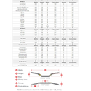 PRO TAPER 7/8 YAMAHA MINI BARS -BLACK