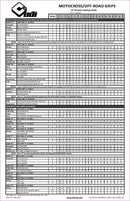 ODI MX V2 SNAP ON THROTTLE CAM "N" KTM 50/65SX 2 ST (18.5-20)