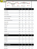 PROTAPER ROCKY CONTOUR CR HIGH BAR