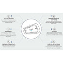 CARDO SPIRIT HD SINGLE BLUETOOTH COMMUNICATION HEADSET